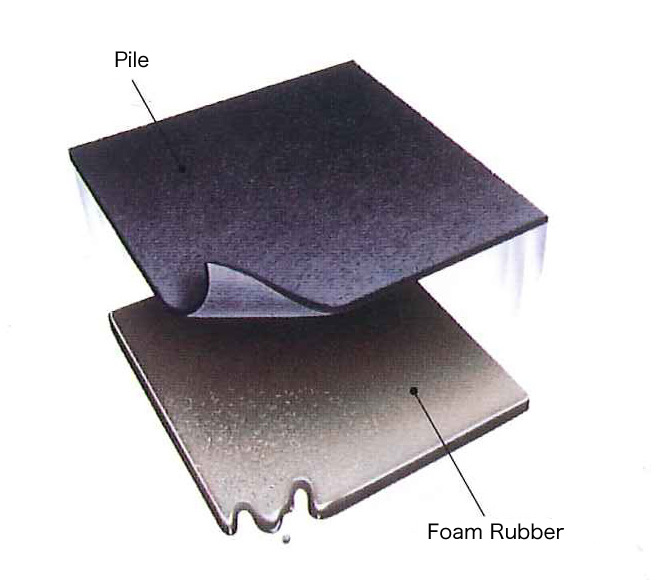 Foam rubber – backed carpets